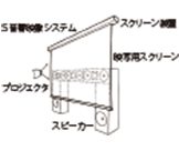 「THX認定　スーパーハイビジョン８Ｋ音響透過スクリーン」の特長画像_01