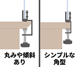 「PT-180 パネル用クランプ（スイベルタイプ）」の特長画像_02