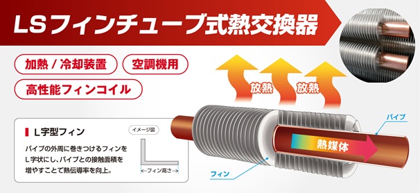 LSフィンチューブ式熱交換器