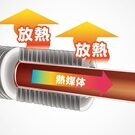 「LSフィンチューブ式熱交換器」のサムネイル画像
